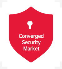 Converged Security Market